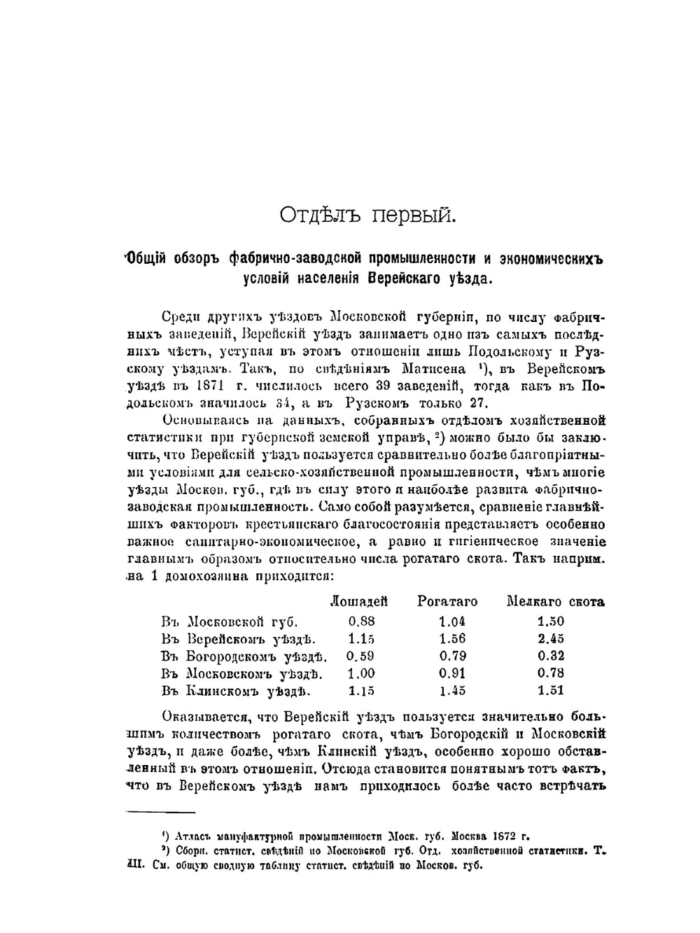 Санитарное исследование фабричных заведений Верейского и Рузского уезда. С 12-ми планами фабрик и заводов | А.В. Погожев