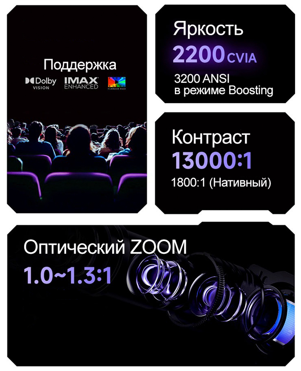Проектор Hisense Vidda C3S