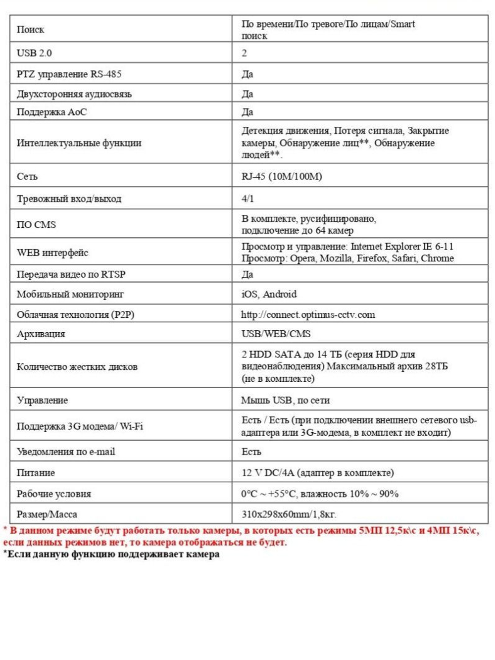 Цифровой гибридный видеорегистратор Optimus AHDR-3016E_V.1