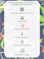 Пододеяльник 175х210 2-спальный Бязь Хлопок Красно-зелёная клетка