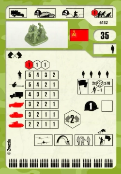 Советский штаб 1941-1943