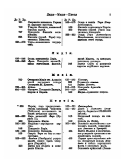 Хронология всеобщей и русской истории | В. Л. Ранцов