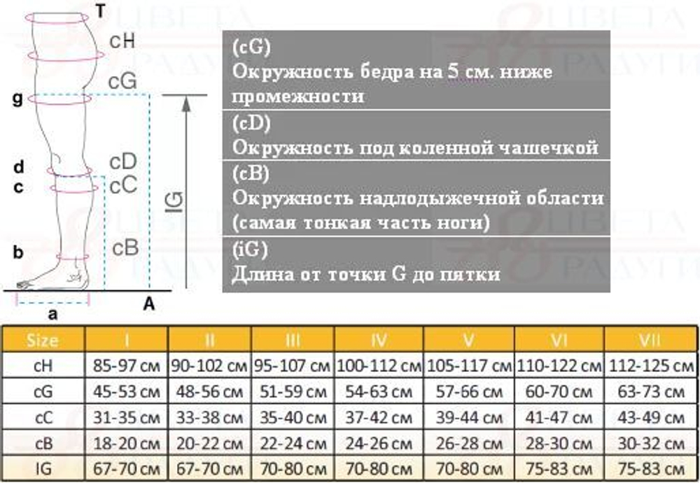 Гольфы плотные Care 2830 OPPO Medical 1 класс 18-21 мм рт.ст.