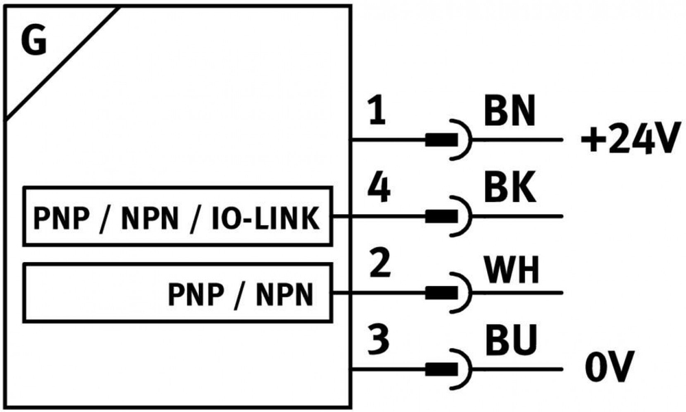 SDAS-MHS-M40-1L-PNLK-PN-E-0.3-M8 Датчик положения