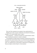 Основы эзотерического знания (PDF)