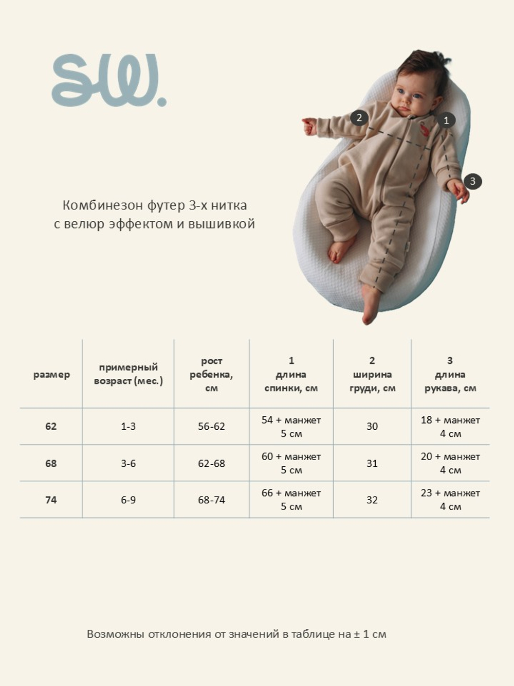 Комбинезон креветка, Слива