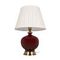 Настольная лампа Loft IT Ruby 10267T/S