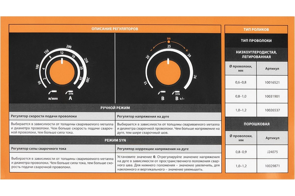Сварочный инвертор Сварог PRO SMART MIG 300 (N253S)