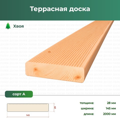 Террасная доска Хвоя, 28×145×2000 мм, сорт А