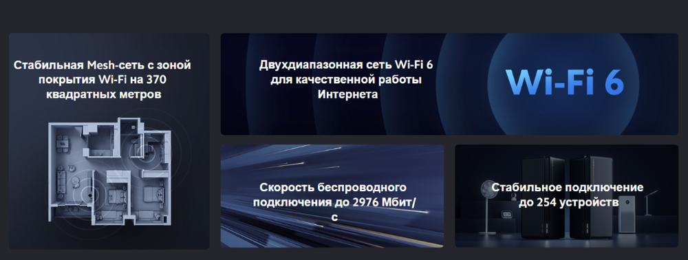Mesh система Xiaomi Mesh System AX3000 (1-pack)