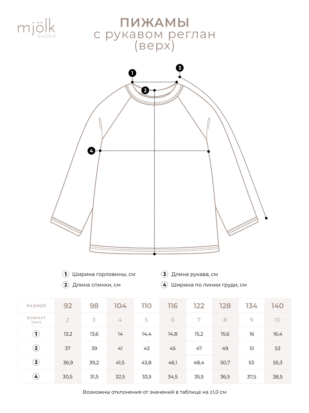 Пижама Mjölk Ёжики на экрю, уценка