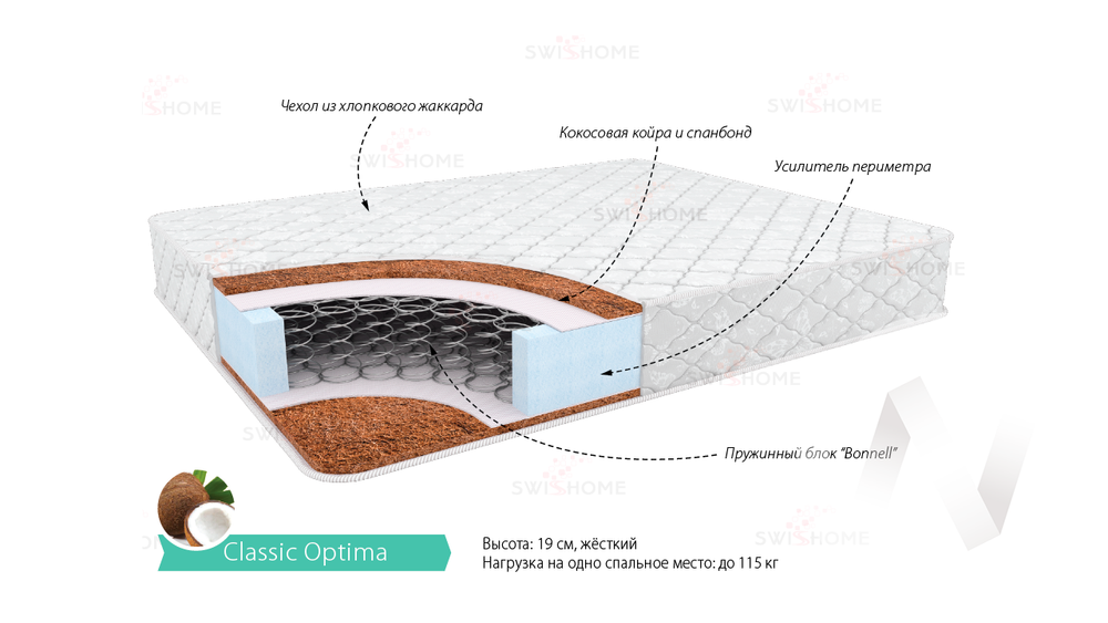 Матрас Классик Оптима (900х2000)