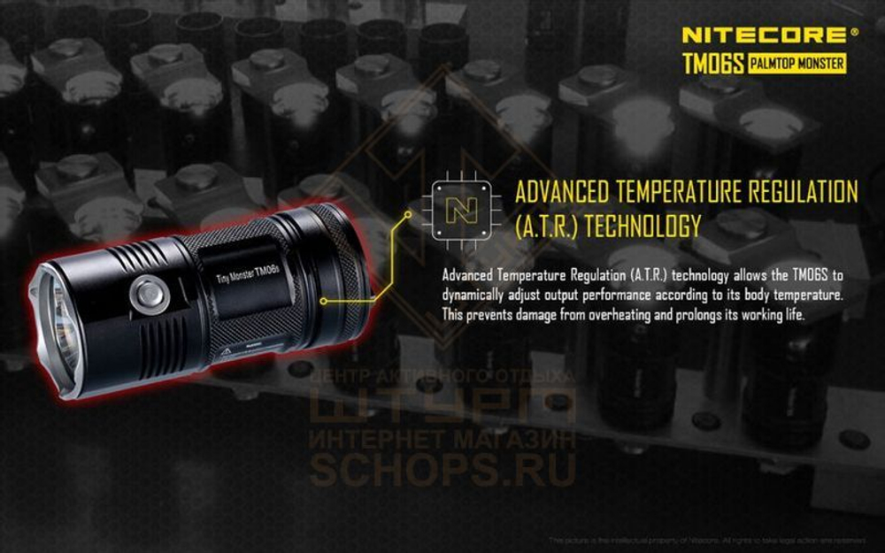 Фонарь Nitecore TM06S