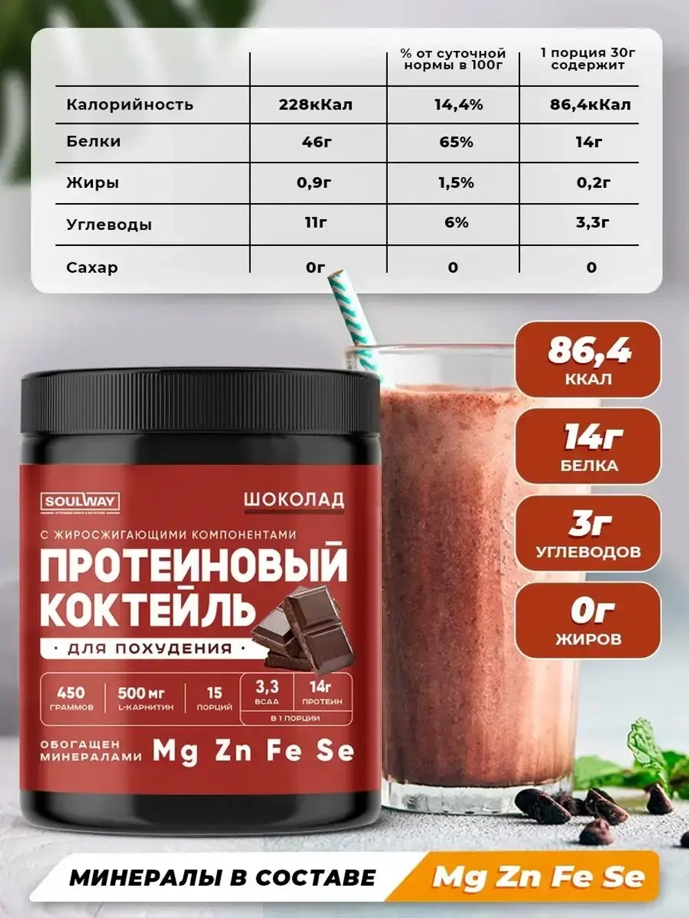 Кокотейль для похудения шоколад