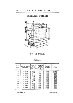 Steamfitters handbook of boilers and radiators | H.B. Smith