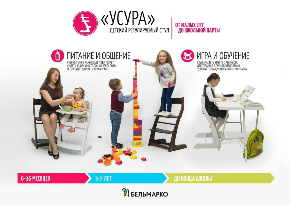 Детский растущий регулируемый стул Бельмарко Усура Графит