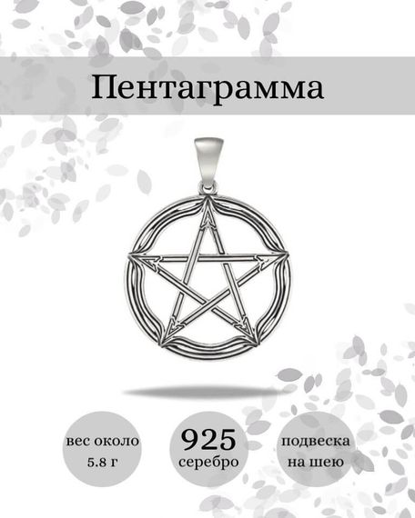 Подвеска Пентаграмма из серебра 925 пробы, фото с инфографикой