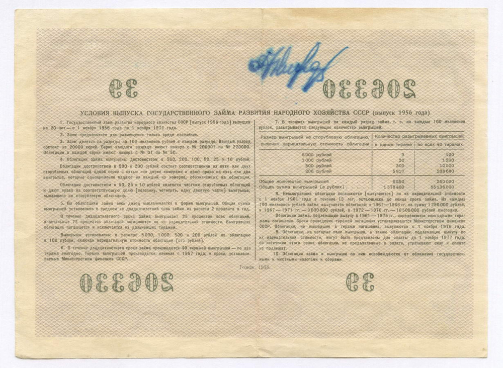 Облигации 100, 50 и 25 рублей 1956 год. Надписи
