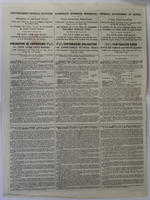 Российская империя. Облигация 150 рублей 1898 года