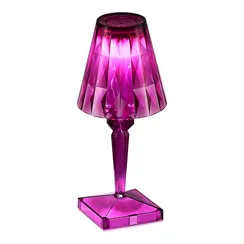 SL1010.704.01 Прикроватная лампа ST-Luce Фиолетовый/Фиолетовый LED 1*2W 3000K - 6000K SPARKLE