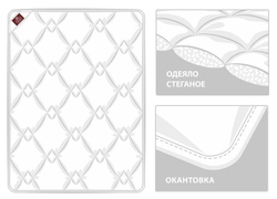 Одеяло всесезонное 155х200 German Grass Bamboo Familie Bio