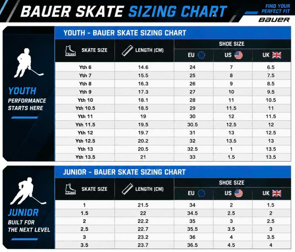 Коньки Bauer Supreme Fuse (YTH)