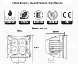 Aurora ALO-D3-2-P4J w/o wire