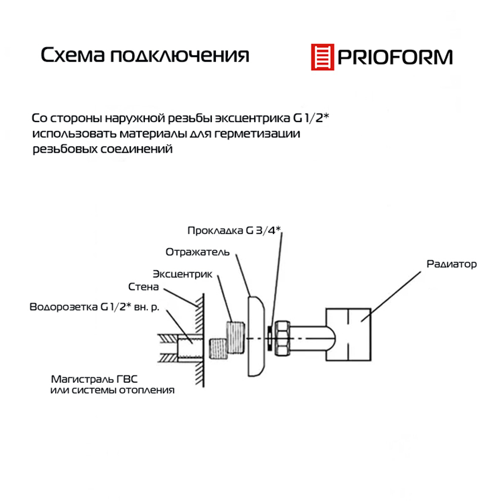 Quadro-12 Дизайн радиатор водяной 90х55 (см)