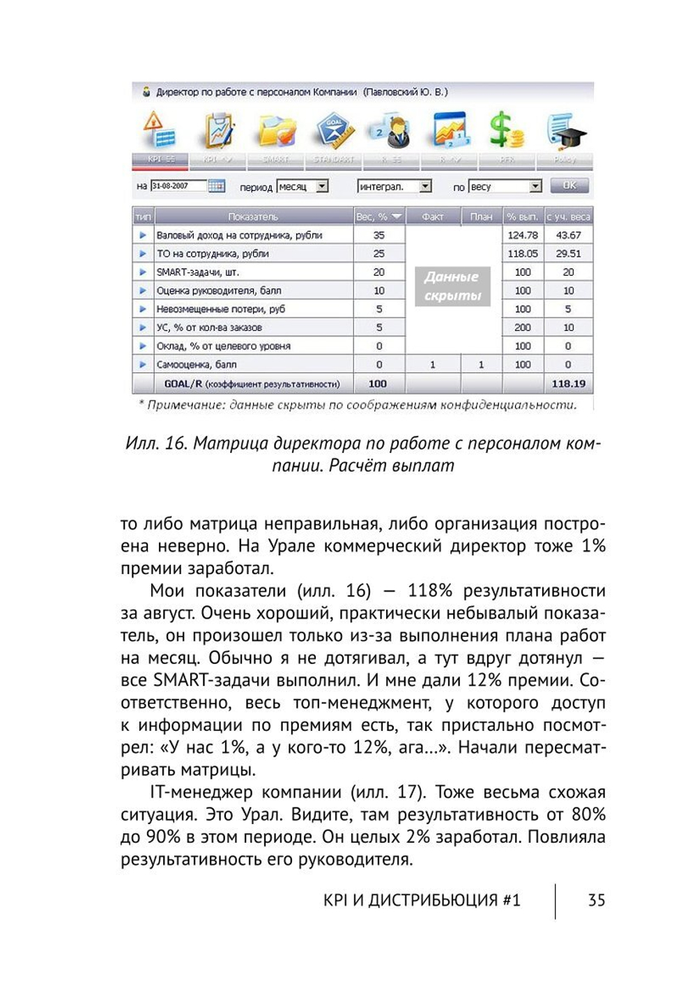 Cборник KPI-DRIVE #1 / KPI и Дистрибъюция #1