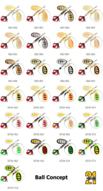 Блесна вертушка BALL CONCEPT, #2, B04-001