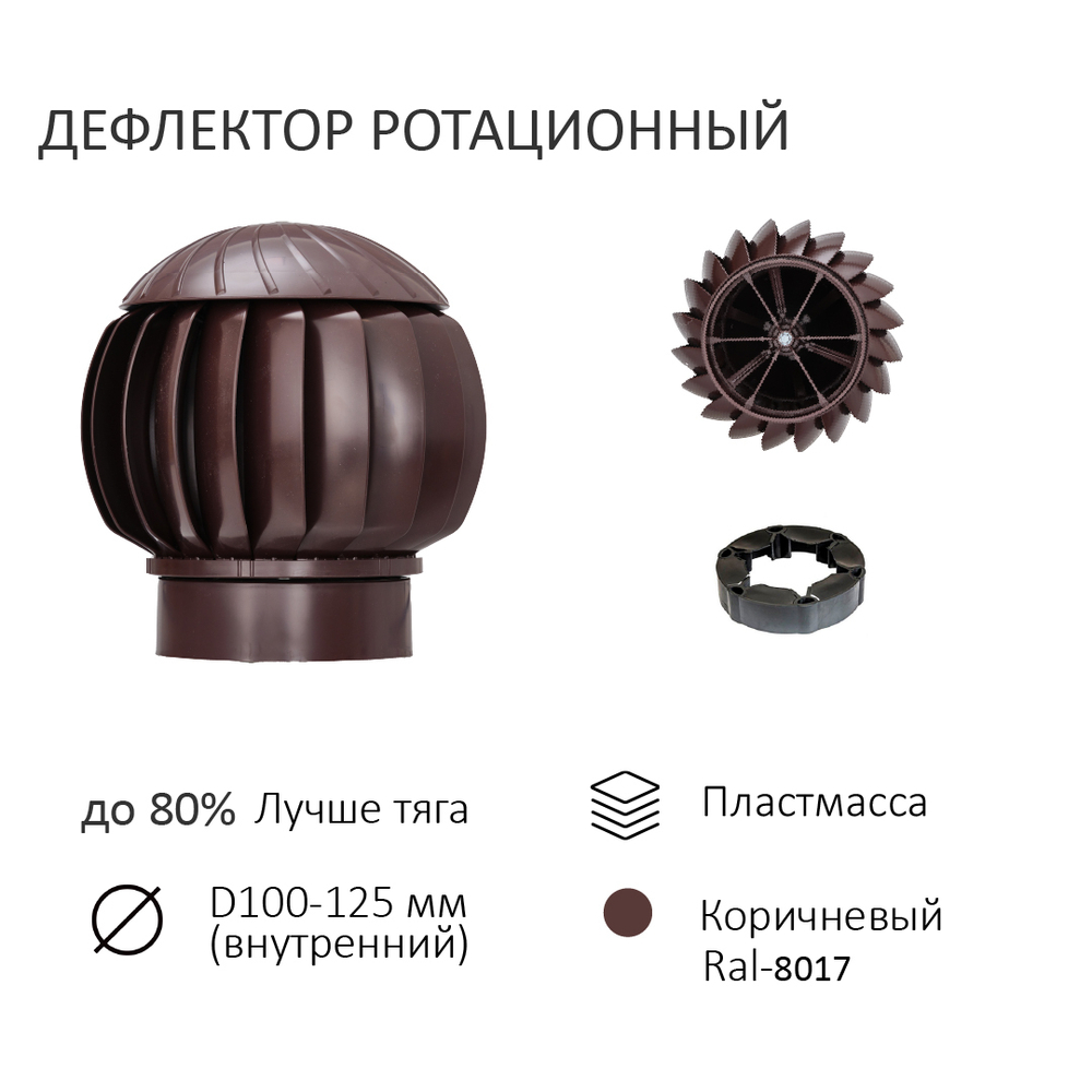Нанодефлектор ND160 с манжетой, вент.выход 110 не утепленный, для скатной кровли, коричневый