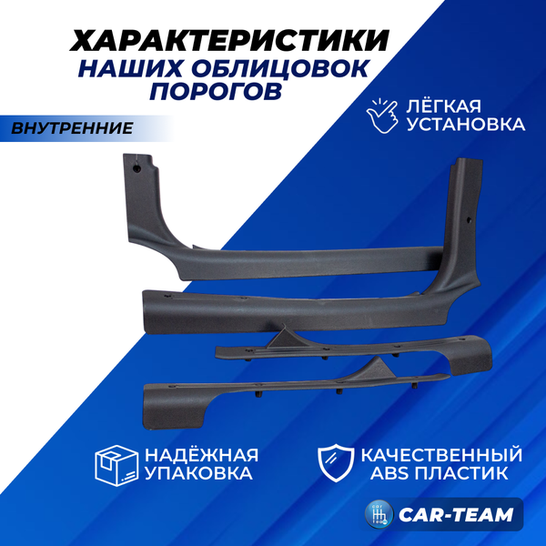 Облицовки порогов на Лада Гранта, Калина 2 (внутренние)