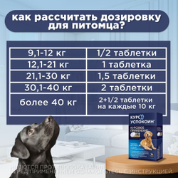 Курс Успокоин таблетки для собак средних и крупных пород 16 таб. Тразодон.