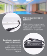 Светильник LED-панель ДВО/ДПО 40Вт 595х595х32 6500К 4200Лм опал IP54 AL2154 Feron 41299
