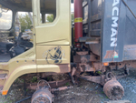 Shacman (Shaanxi) SX* 8x4 Самосвал SX331863366 (Дизельный, 12,5 л, 544 л.с., МТ)