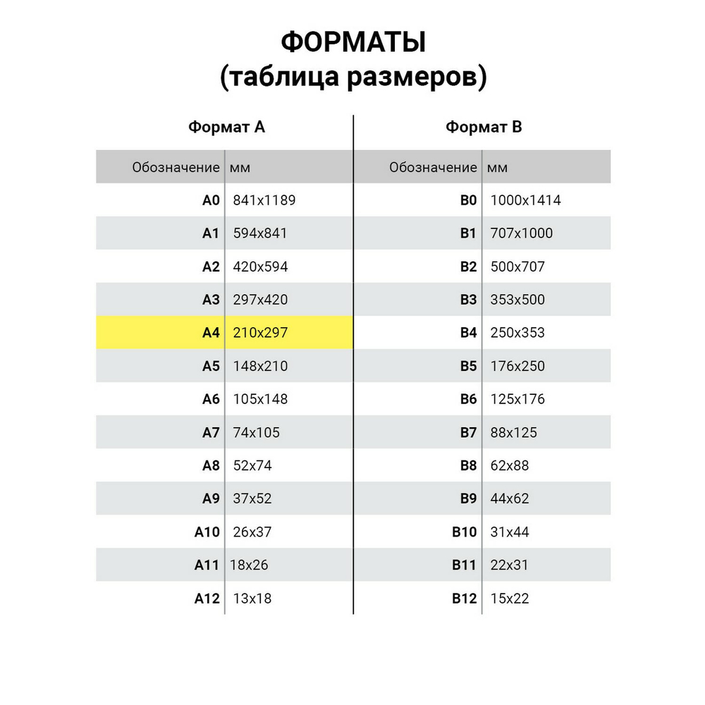 Пористая резина/фоамиран А4, 2 мм, 5 листов, 5 цветов, яркие цвета, ЮНЛАНДИЯ, 662053