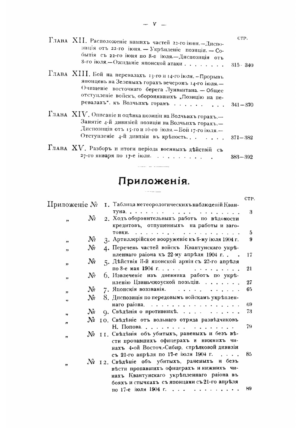 Оборона Порт-Артура. Часть 1 | Шварц А. фон
