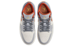 Кроссовки Jordan Air Jordan 1 (Женская размерная сетка)