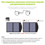 Портативная солнечная панель Allpowers 60 Вт (Q0401)