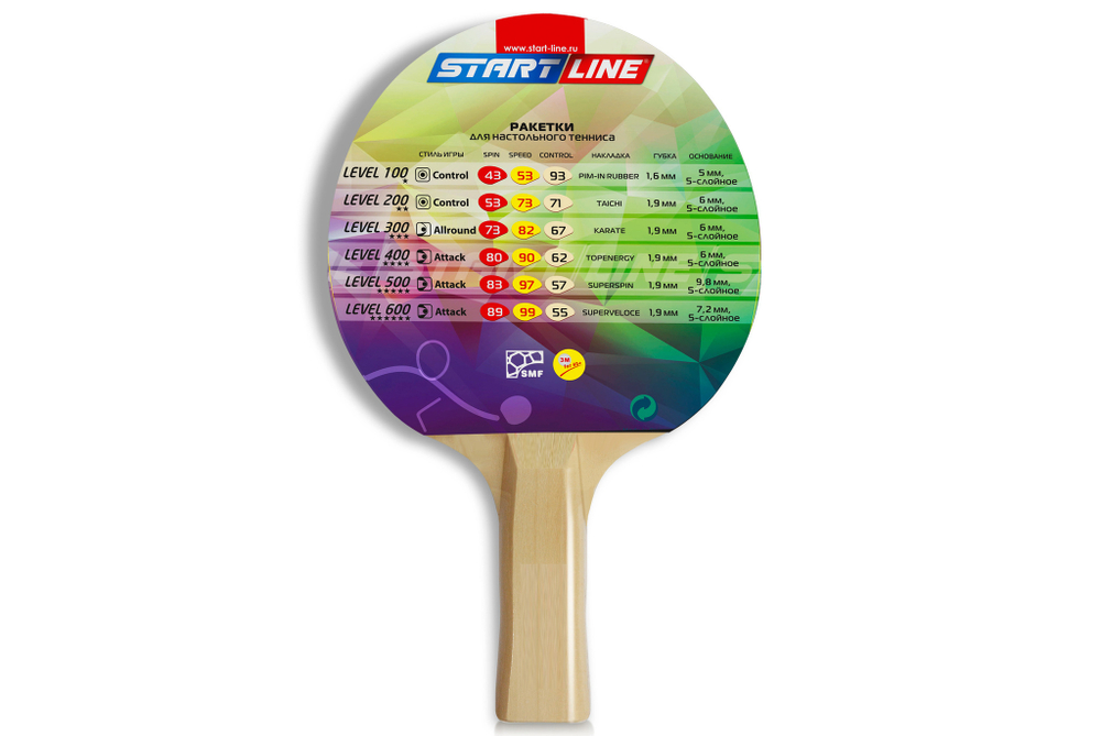 Теннисная ракетка Start line Level 100 New (анатомическая) 12201
