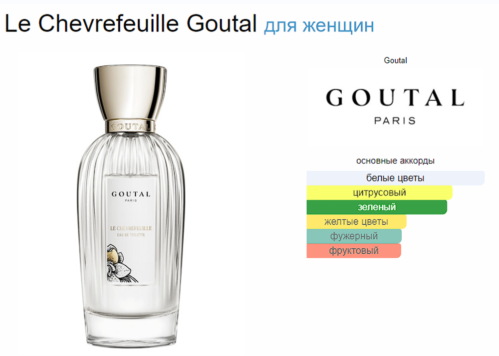 GOUTAL Le Chevrefeuille