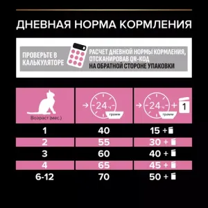 Сухой корм Pro Plan Delicate для кошек, при чувствительном пищеварении с индейкой