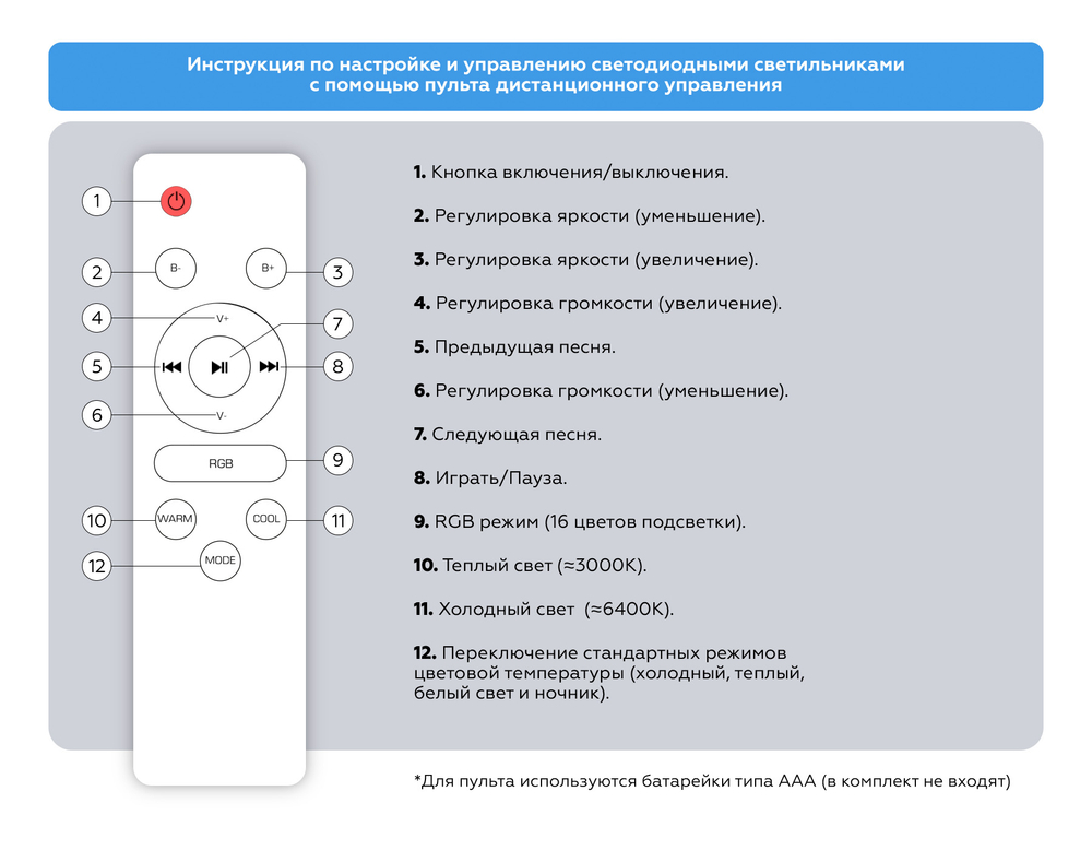 FZ710 WH белый IP20 40W 3000-6500K+RGB Music 370*56 (ПДУ ИК)