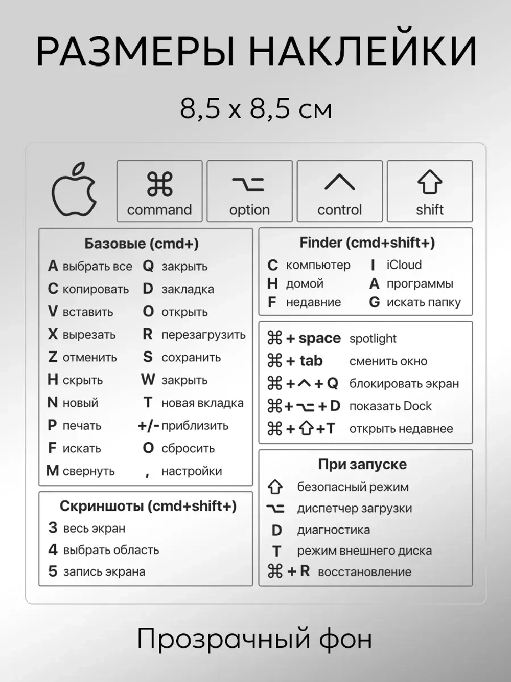 Шпаргалка наклейка на ноутбук горячие клавиши Mac-OS