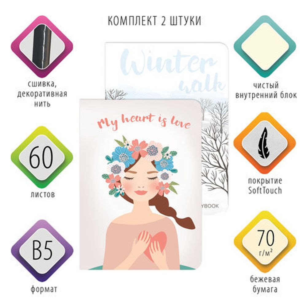 Тетради 60 л. в без линовки обложка SoftTouch, НАБОР 2 шт., бежевая бумага 70 г/м2, сшивка, B5 (179х250 мм), ROMANTIC, BRAUBERG, 403832