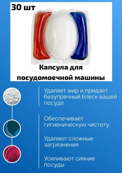 Капсула для посудомоечной машины