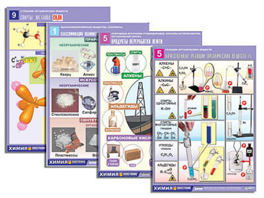 Комплект плакатов по всему курсу органической химии (50 шт, А1)