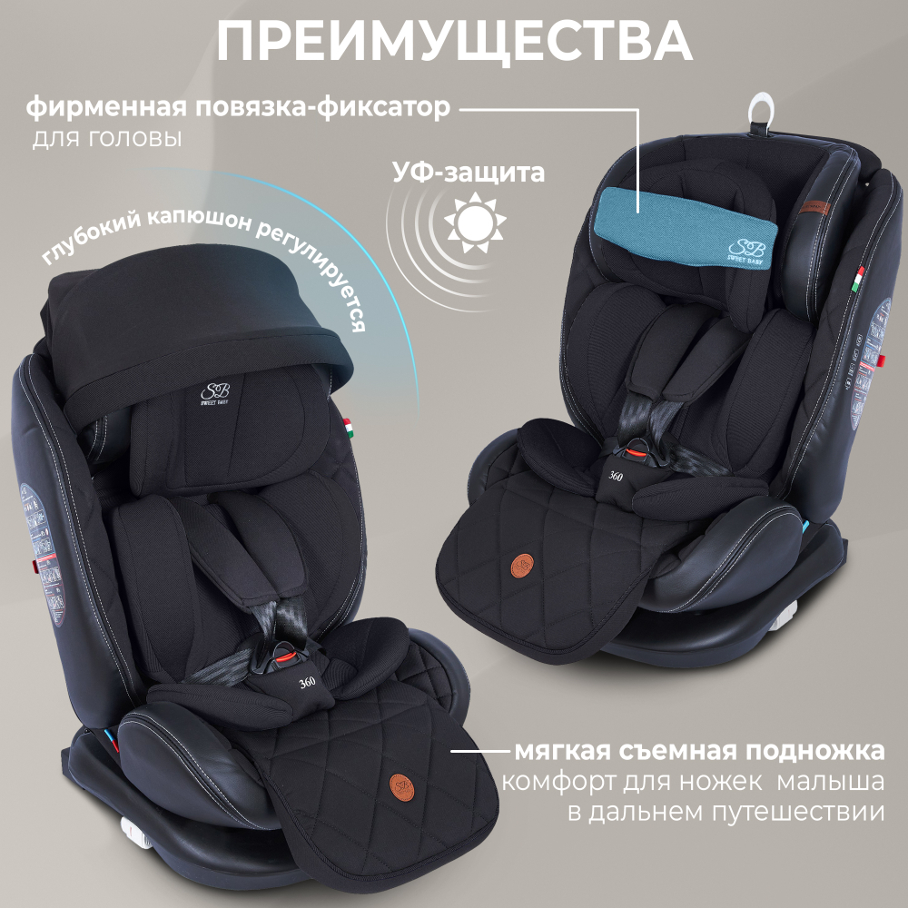 Автокресло (0-36) Sweet Baby Suburban 360 Isofix Black