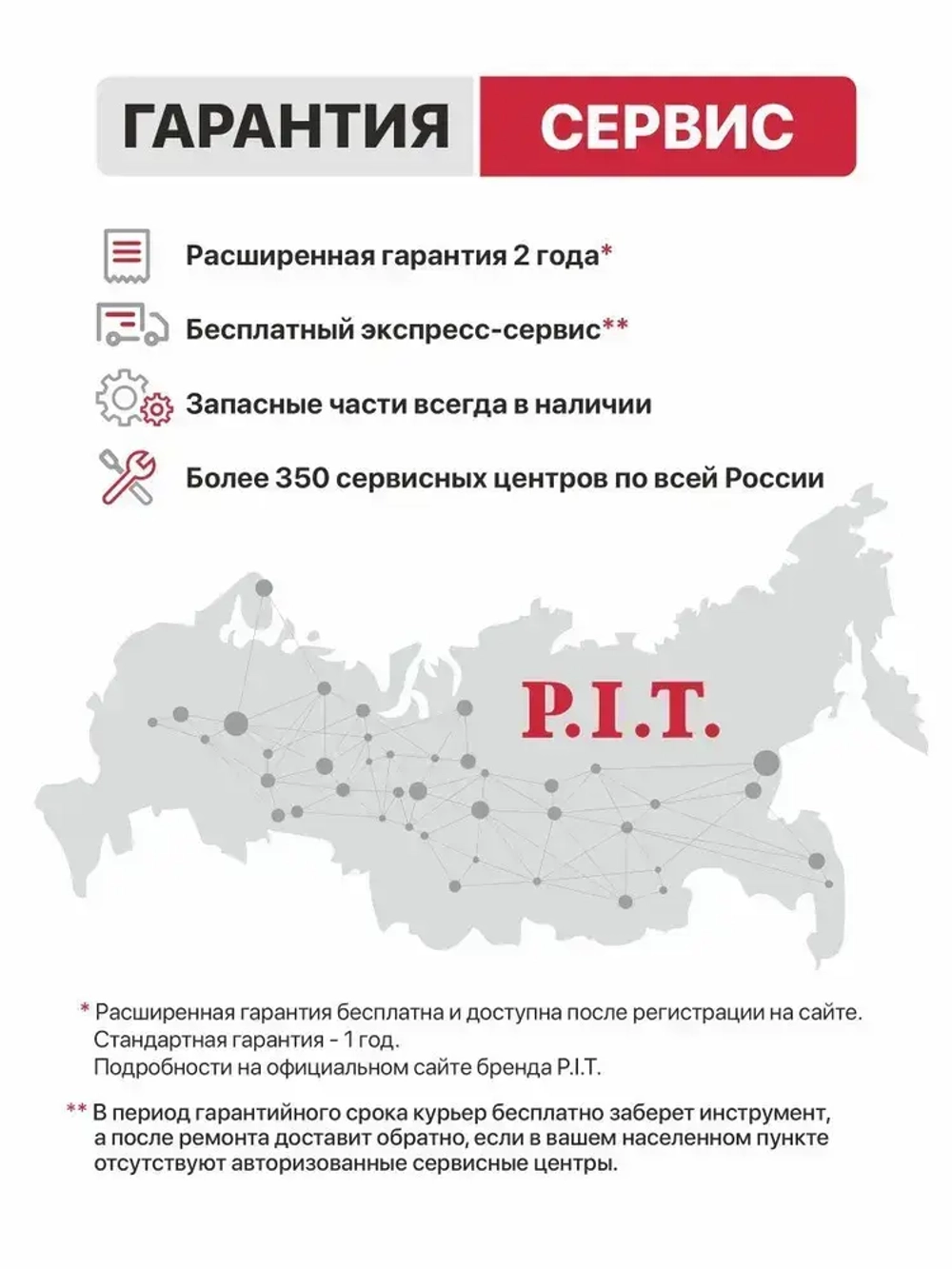 Фен строительный P.I.T PHG2000-D, 2000Вт, 350/600 градусов, 350/500 л/мин