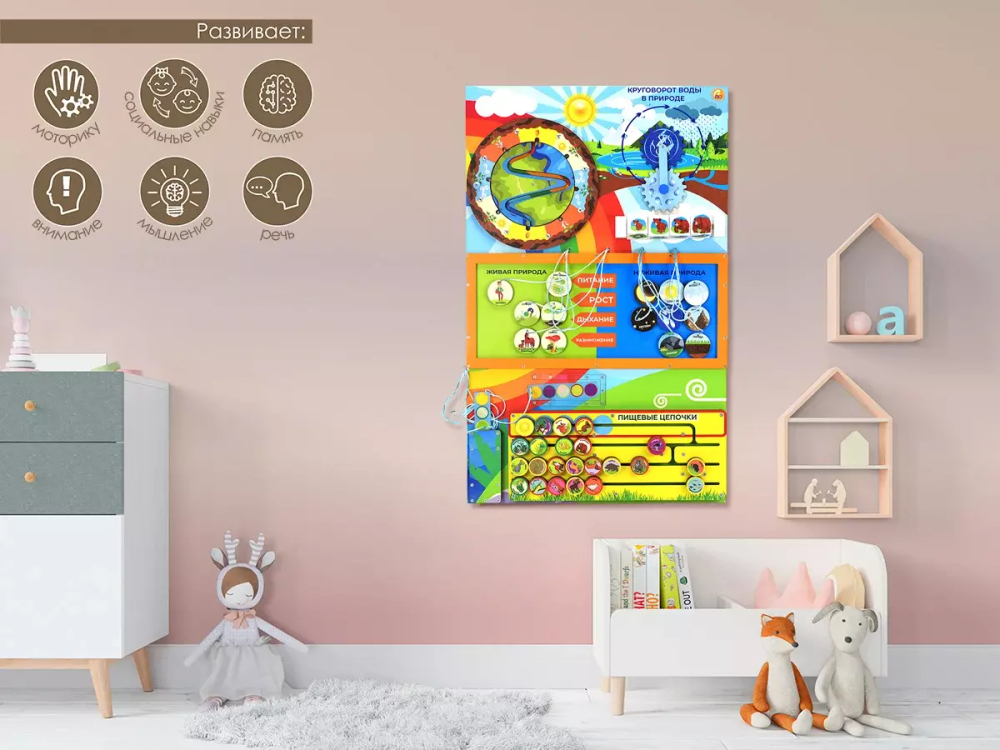 Бизиборд настенный серия Экологическое воспитание